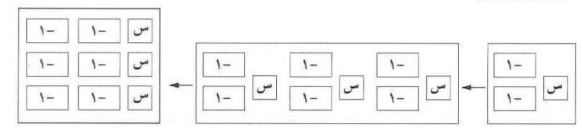 عبارات جبرية